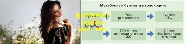 тгк Волосово